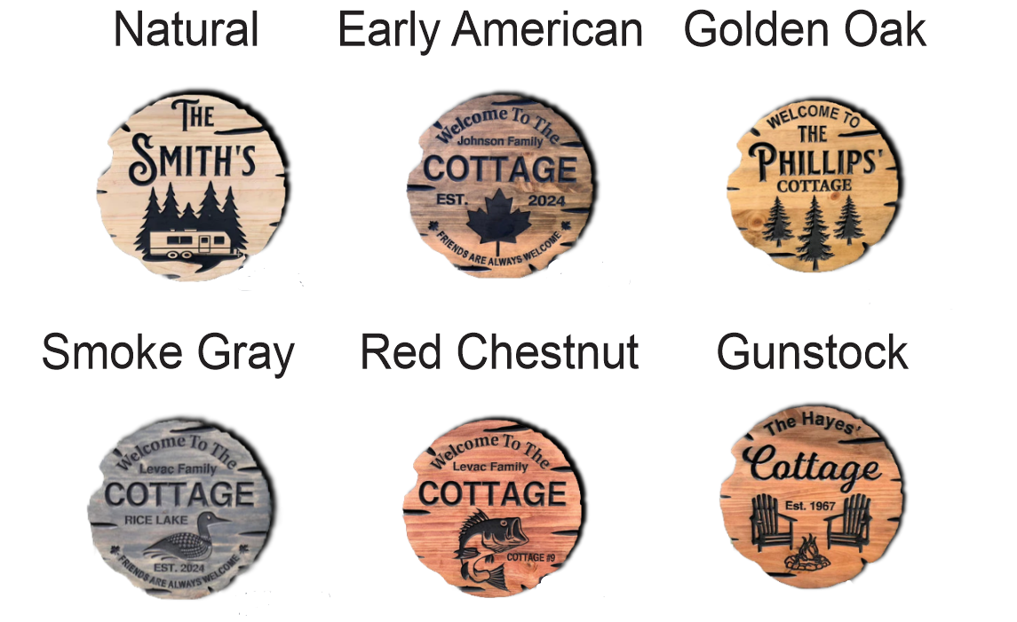 Family Cottage Sign | Personalized Wood Decor