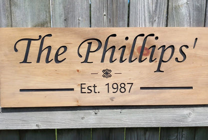 Personalized Family Name Sign | Custom Engraved Family Name Sign | Wood Carved Sign | Wooden Sign | Mother's Day | Home Wall Art